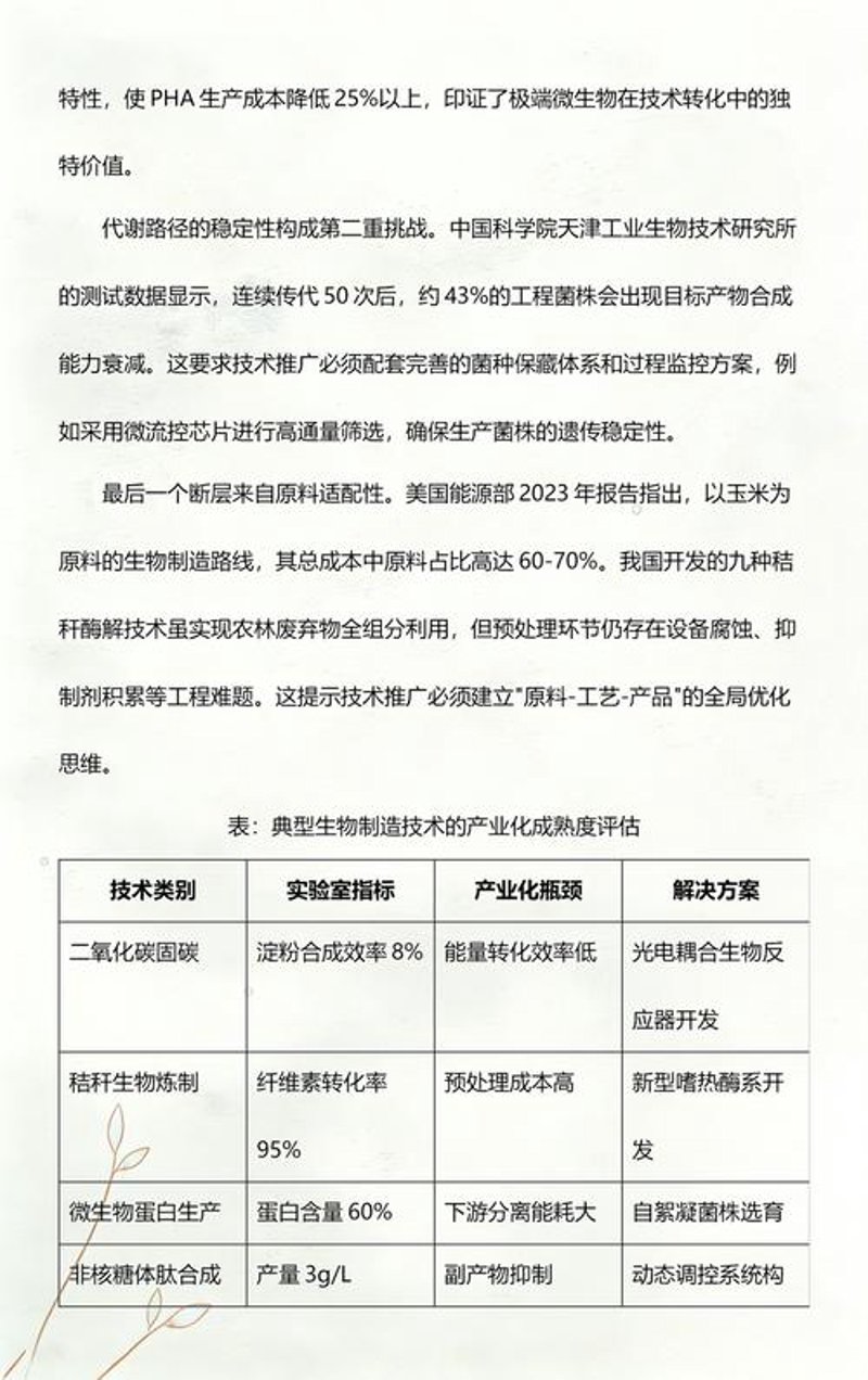 生物科技公司的未来之路